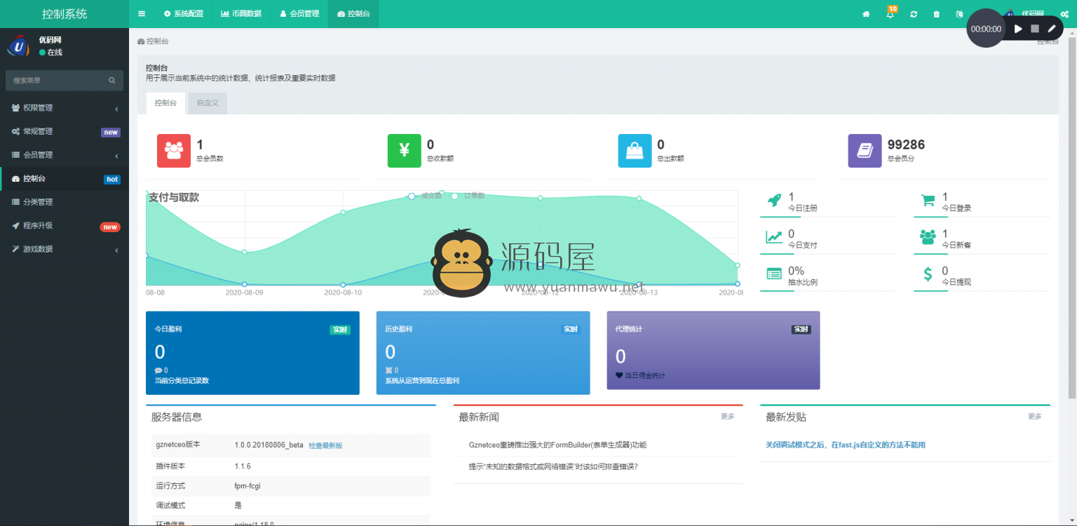 【USDT指数涨跌】蓝色UI二开币圈万盈财经币圈源码K线正常
