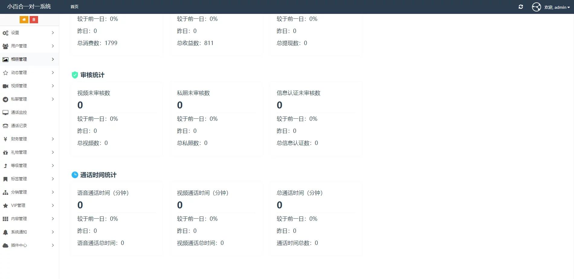UI非常漂亮的数诚1对1直播/带收徒/带公会/运营版本-源码狗
