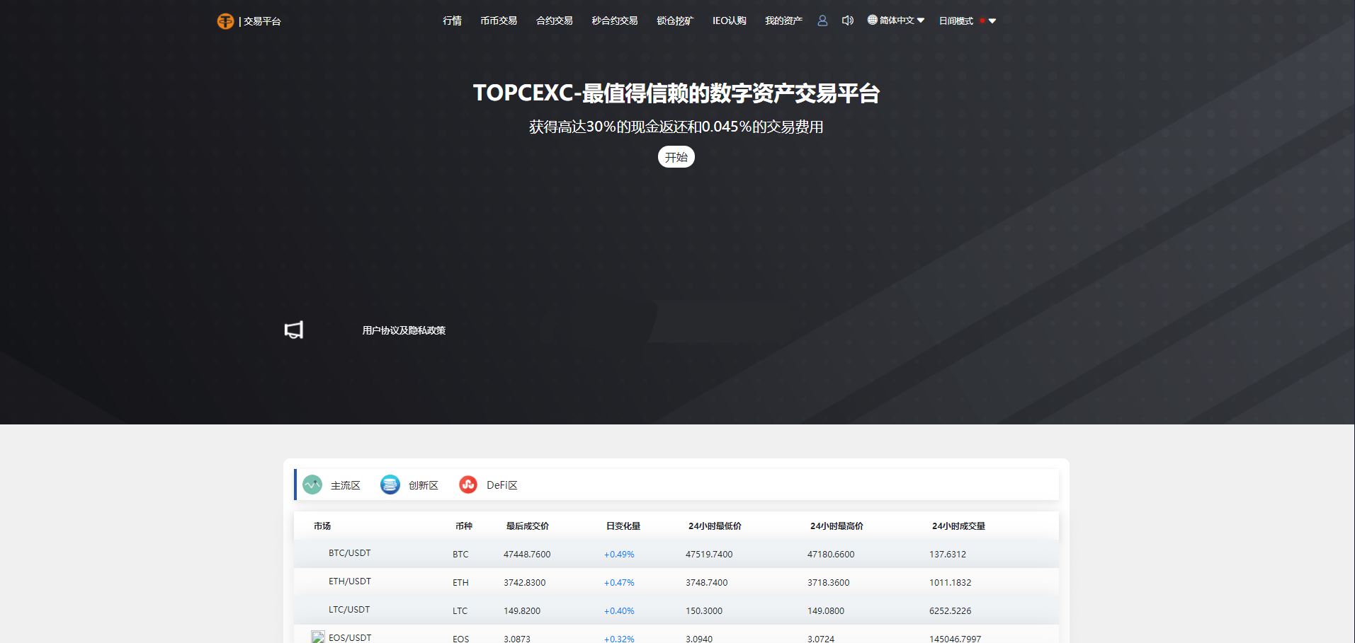 多语言交易所/12国语言/秒合约/申购/锁仓/K线完整/脚本最全/带教程/日夜模式-源码狗