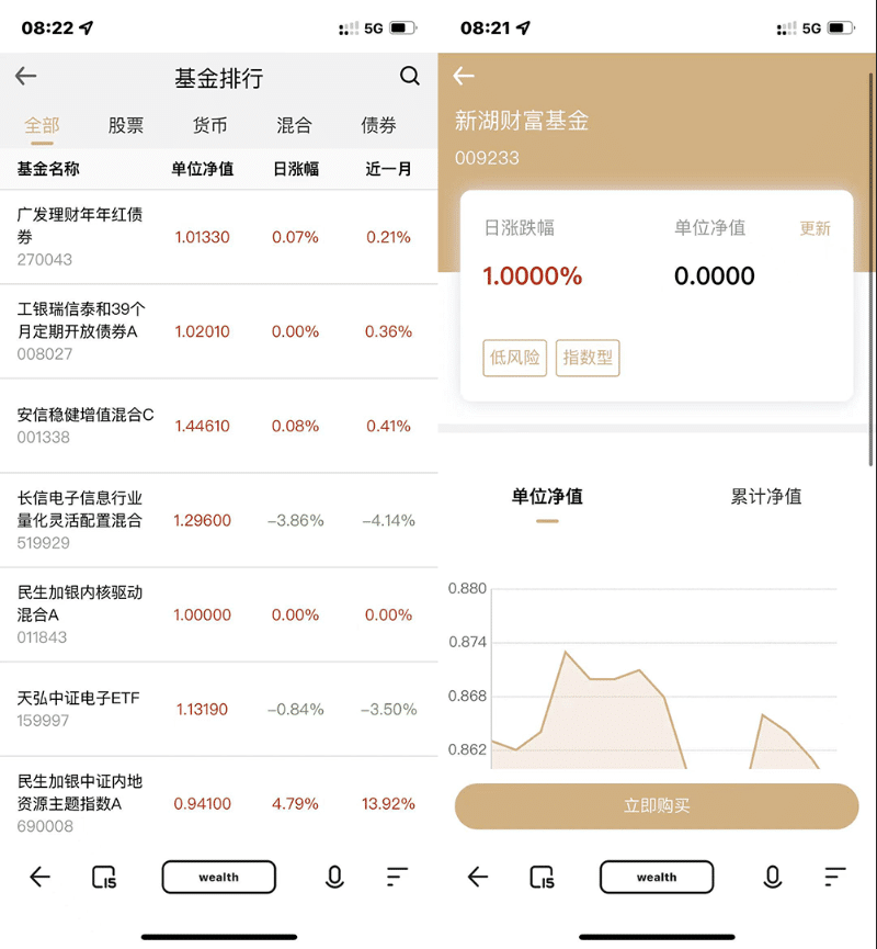 全新开发投资理财股票基金源码-支持公募私募-源码狗