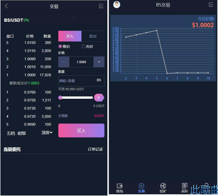BS比特之星挖矿/交易源码-源码狗