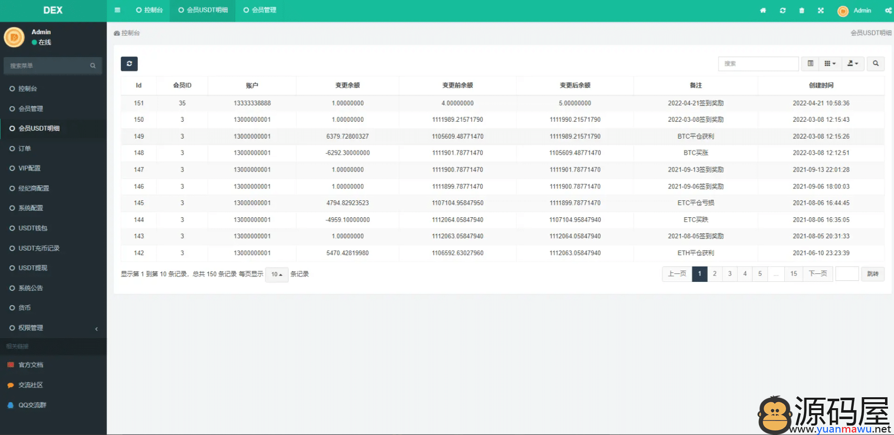 区块链交易所软件开发/多语言区块链交易所全开源源码下载