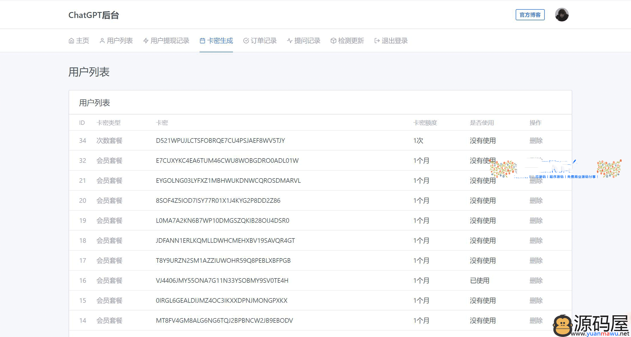 ChatGPT源码搭建V4.8.6（最新商业版）