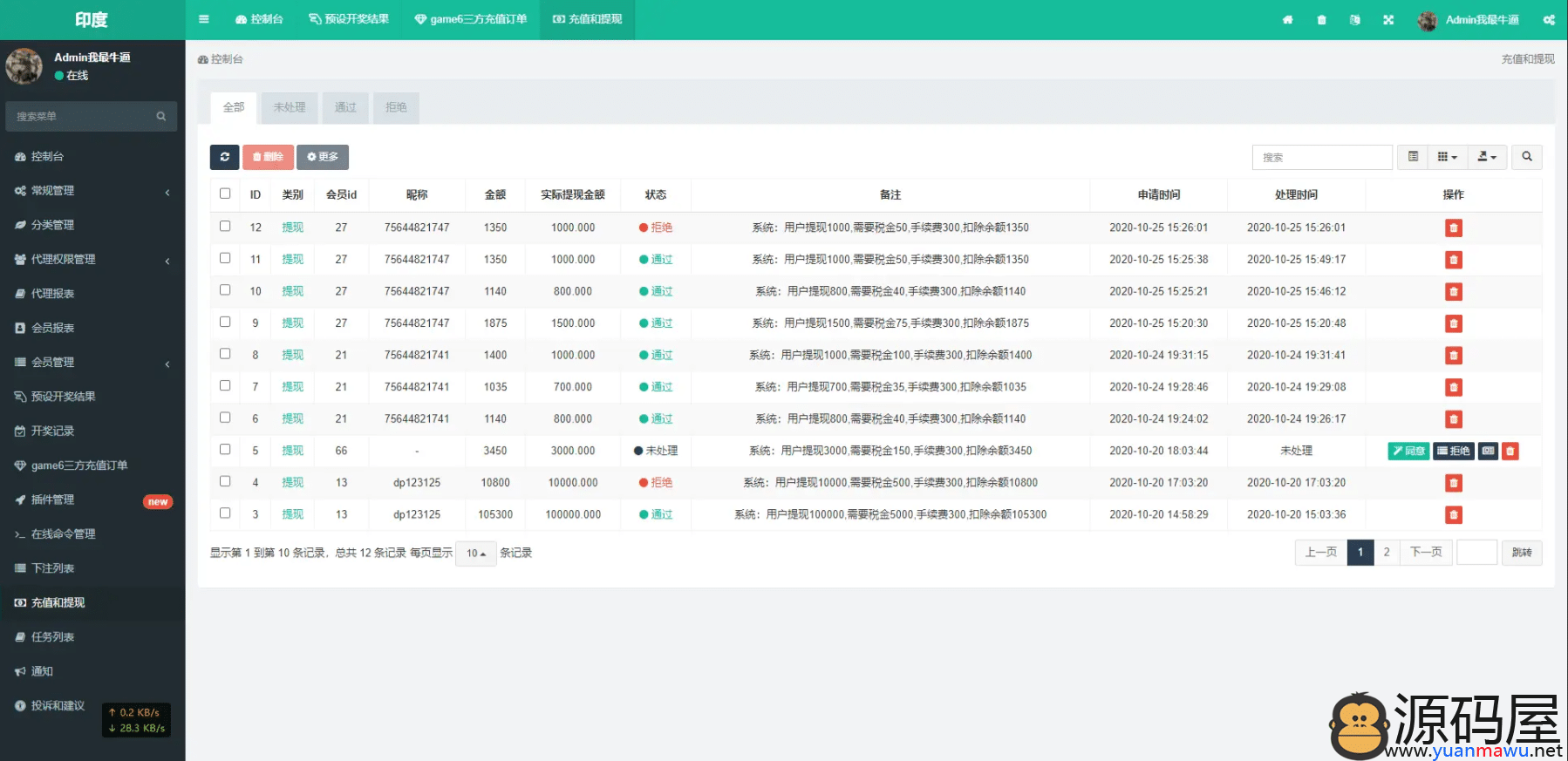 Vue全开源印度红绿灯英语印度语无加密源码下载
