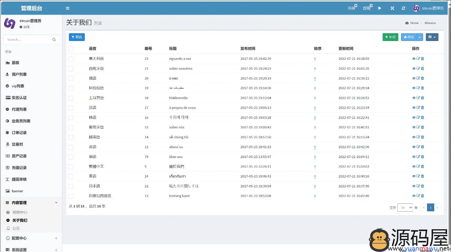 多语言交易所源码 交易所源码 区块链交易所源码 纯合约模式