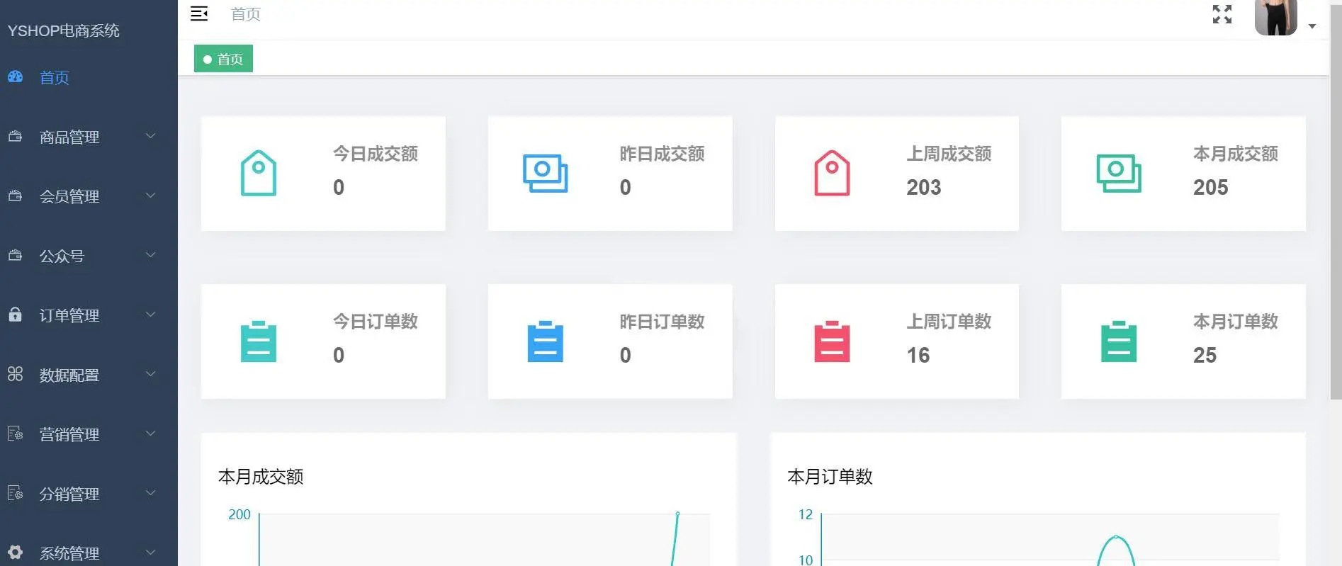 yshop前后端分离商城系统v3.2拼团砍价秒杀+新增商品积分兑换模块+新增商城装修模块  PHP源码 · 商城源码  655