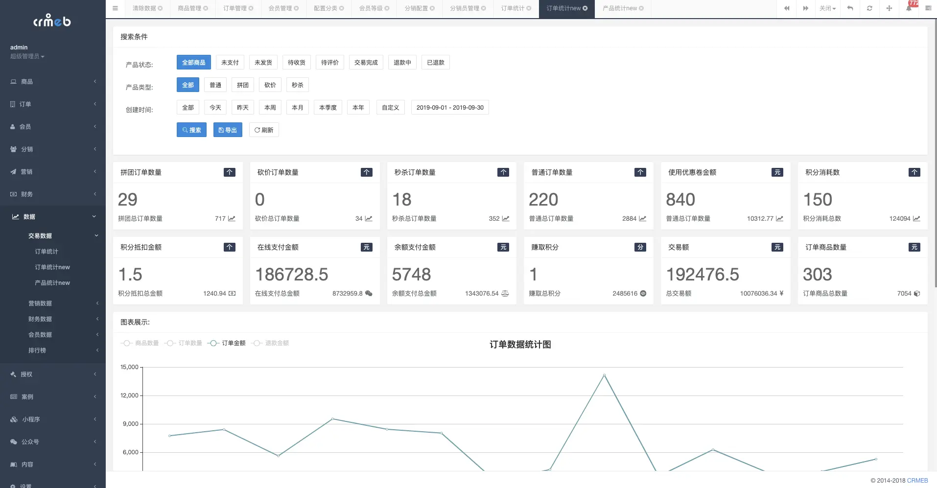 ThinkPhp6.0开发商城小程序源码开源版+可二开+内附搭建教程