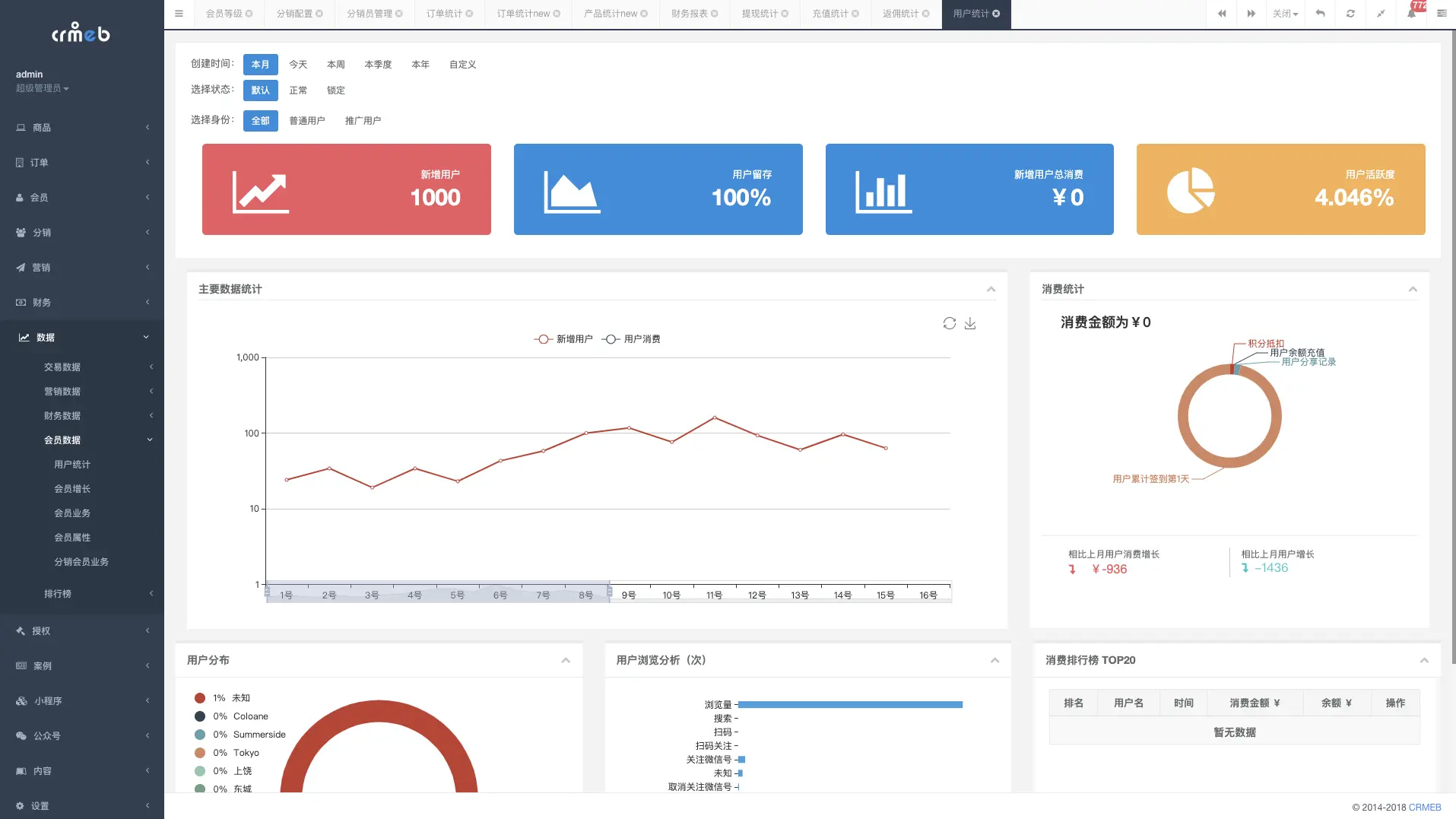 ThinkPhp6.0开发商城小程序源码开源版+可二开+内附搭建教程