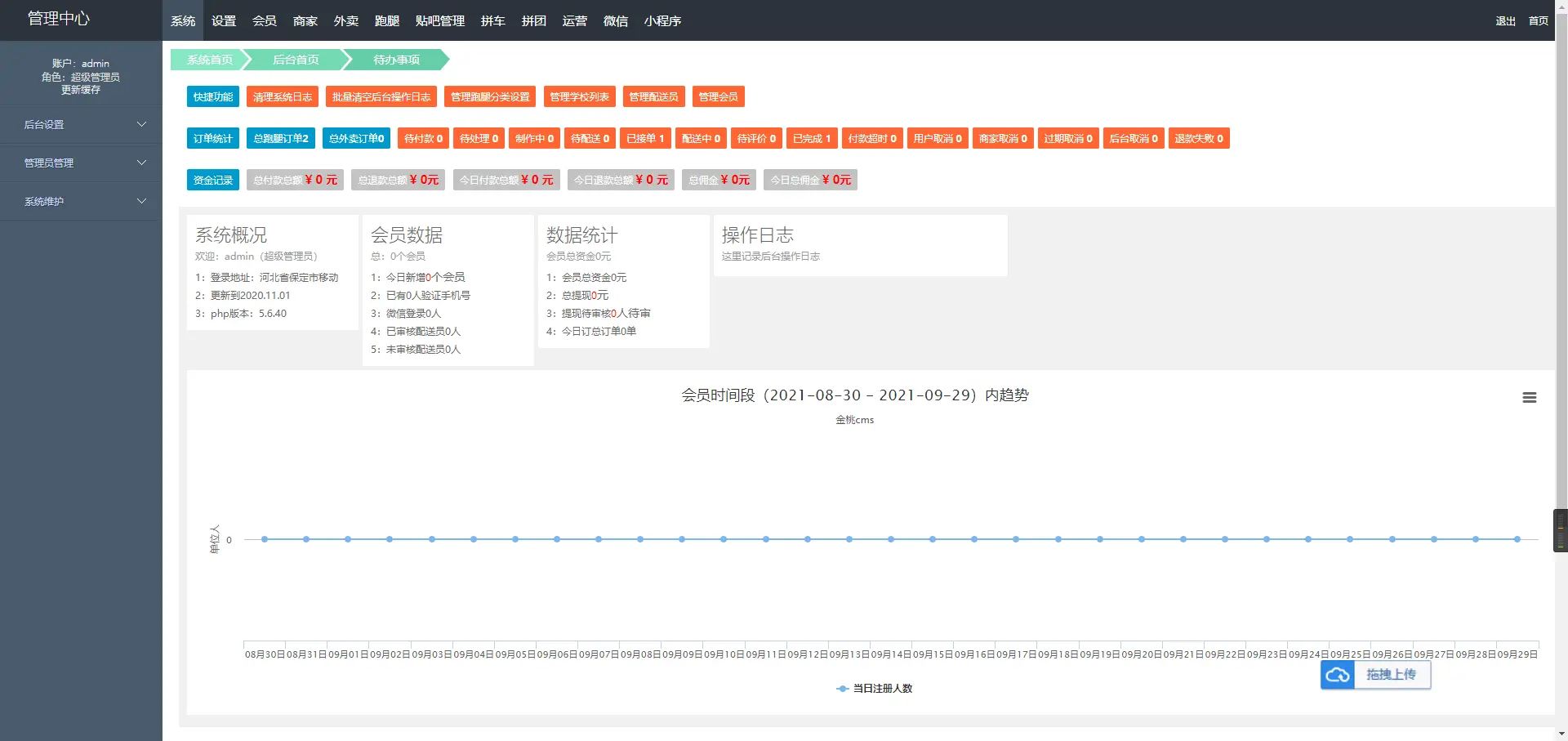 亲测|Tudoucms校园跑腿同学小程序源码下载