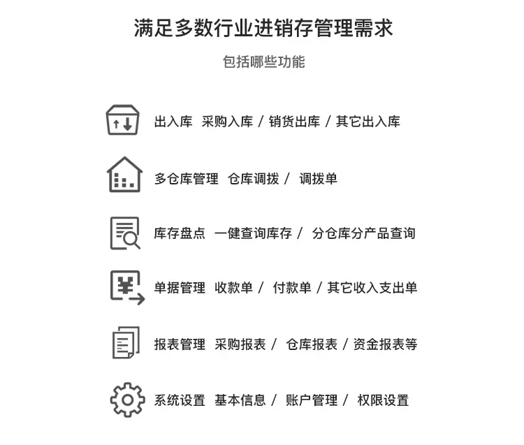 亲测|多商户多仓库带扫描云进销存系统ERP管理系统Saas营销版无限商户源码下载